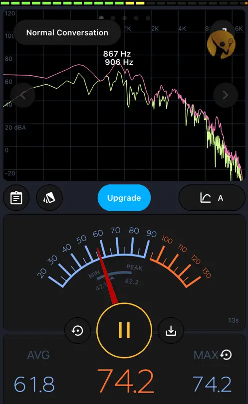 Padel noise levels measured by dB meter app