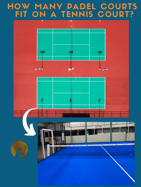 How Many Padel Courts Can Fit On A Tennis Court? Serve and Smash